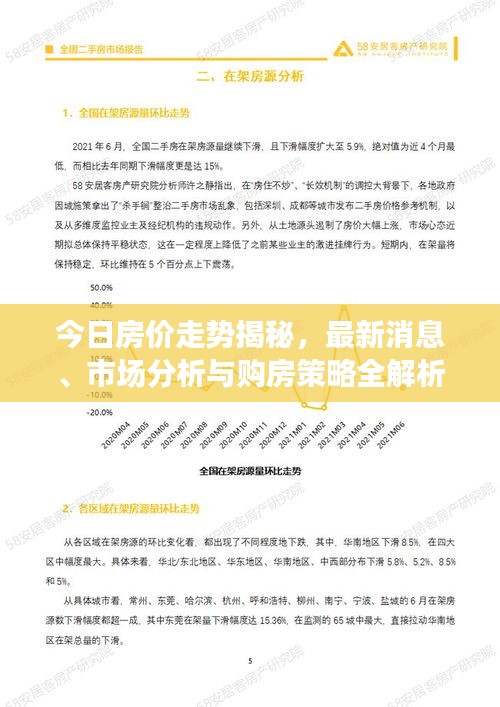 今日房價(jià)走勢揭秘，最新消息、市場分析與購房策略全解析