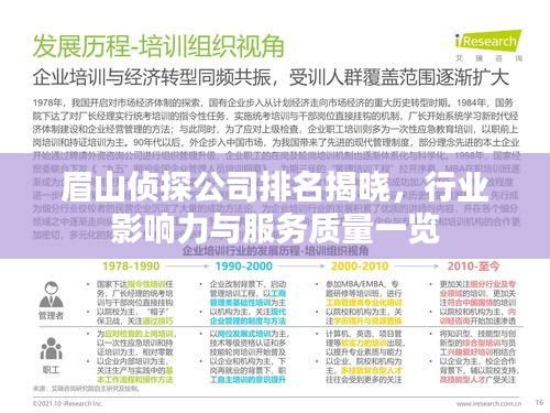 眉山偵探公司排名揭曉，行業(yè)影響力與服務(wù)質(zhì)量一覽