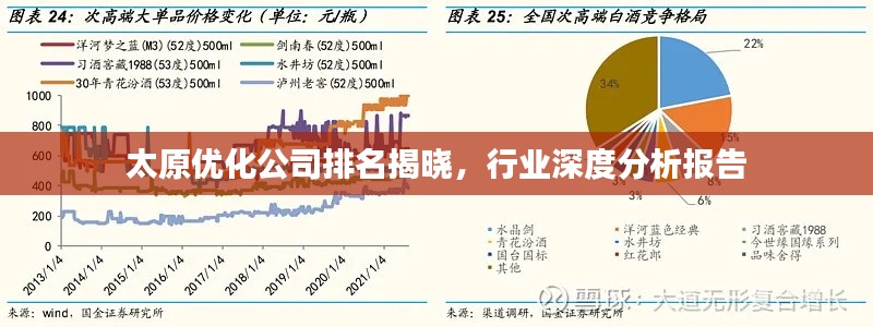 勃然大怒 第3頁