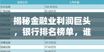揭秘金融業(yè)利潤巨頭，銀行排名榜單，誰成為行業(yè)佼佼者？