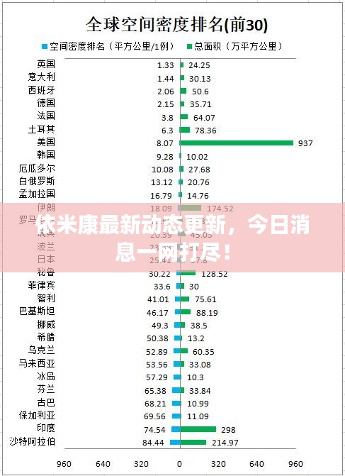 依米康最新動態(tài)更新，今日消息一網(wǎng)打盡！