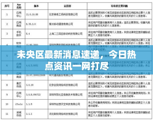 未央?yún)^(qū)最新消息速遞，今日熱點資訊一網(wǎng)打盡