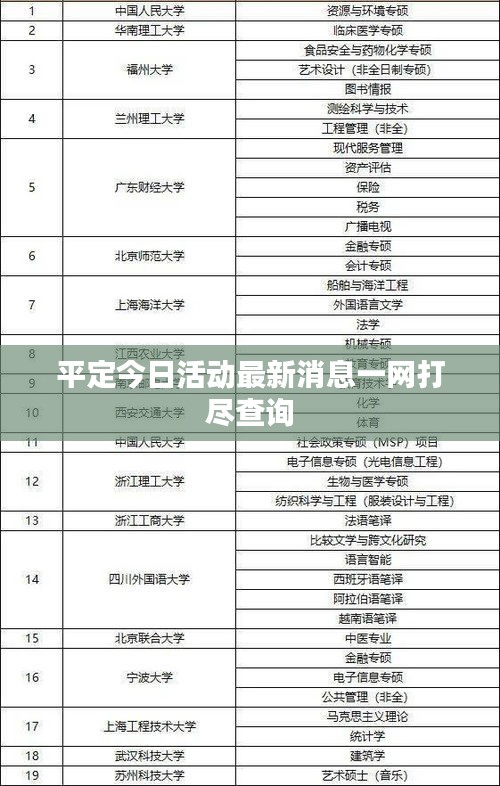 平定今日活動(dòng)最新消息一網(wǎng)打盡查詢(xún)