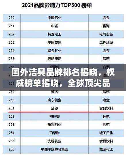 國外潔具品牌排名揭曉，權(quán)威榜單揭曉，全球頂尖品牌一網(wǎng)打盡！