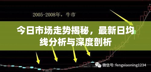 今日市場走勢揭秘，最新日均線分析與深度剖析
