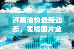 許昌油價(jià)最新動(dòng)態(tài)，表格圖片全解析與油價(jià)走勢(shì)分析