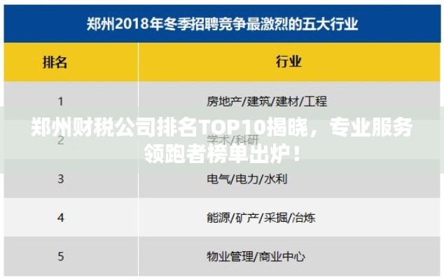 鄭州財稅公司排名TOP10揭曉，專業(yè)服務(wù)領(lǐng)跑者榜單出爐！