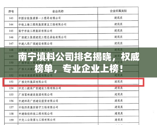 南寧填料公司排名揭曉，權(quán)威榜單，專(zhuān)業(yè)企業(yè)上榜！