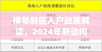 全神貫注 第2頁(yè)