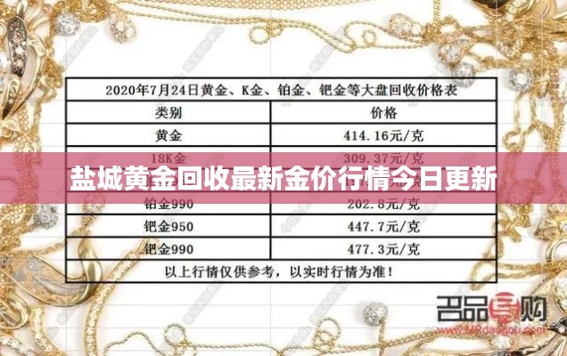 鹽城黃金回收最新金價(jià)行情今日更新