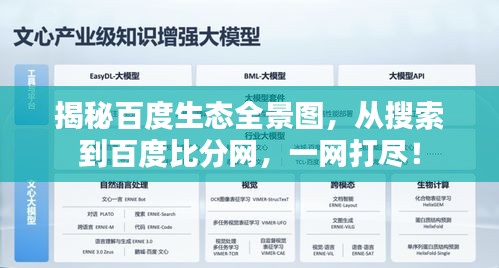 揭秘百度生態(tài)全景圖，從搜索到百度比分網(wǎng)，一網(wǎng)打盡！