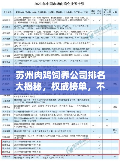 蘇州肉雞飼養(yǎng)公司排名大揭秘，權(quán)威榜單，不容錯(cuò)過！
