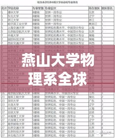 工程案例 第154頁
