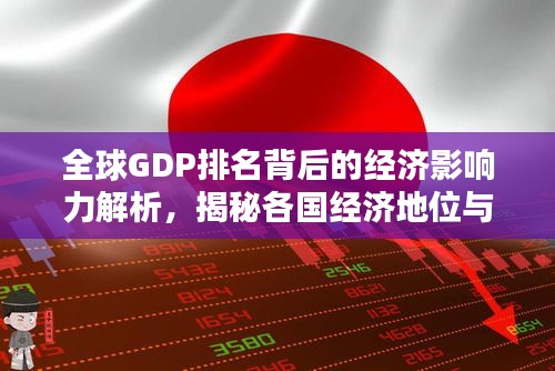 全球GDP排名背后的經(jīng)濟(jì)影響力解析，揭秘各國經(jīng)濟(jì)地位與影響力