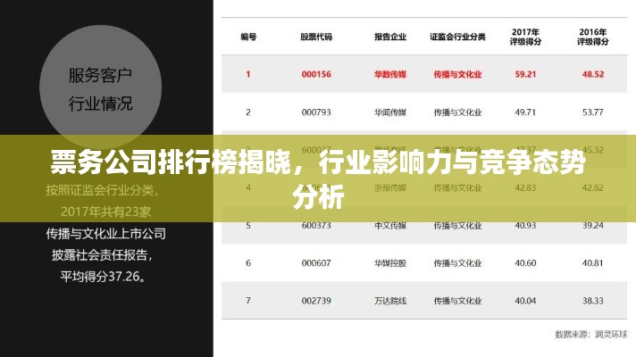 票務(wù)公司排行榜揭曉，行業(yè)影響力與競爭態(tài)勢分析
