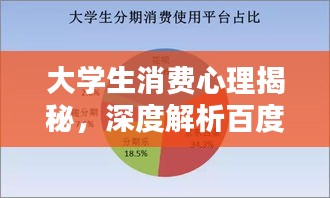 大學生消費心理揭秘，深度解析百度搜索熱點！