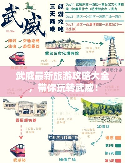 武威最新旅游攻略大全，帶你玩轉武威！