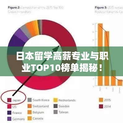 真獨簡貴 第2頁