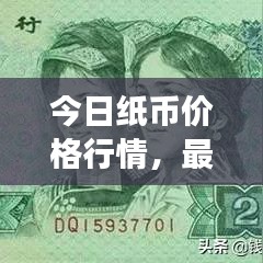 今日紙幣價格行情，最新報價、市場走勢及影響因素深度解析