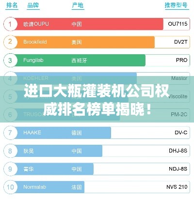 進(jìn)口大瓶灌裝機(jī)公司權(quán)威排名榜單揭曉！