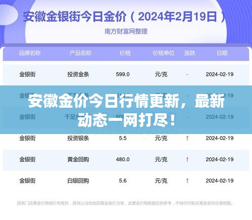 安徽金價(jià)今日行情更新，最新動(dòng)態(tài)一網(wǎng)打盡！