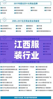 江西服裝行業(yè)璀璨崛起，十大知名品牌榜單揭曉！