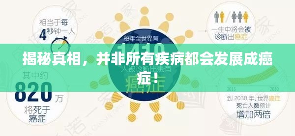 揭秘真相，并非所有疾病都會(huì)發(fā)展成癌癥！