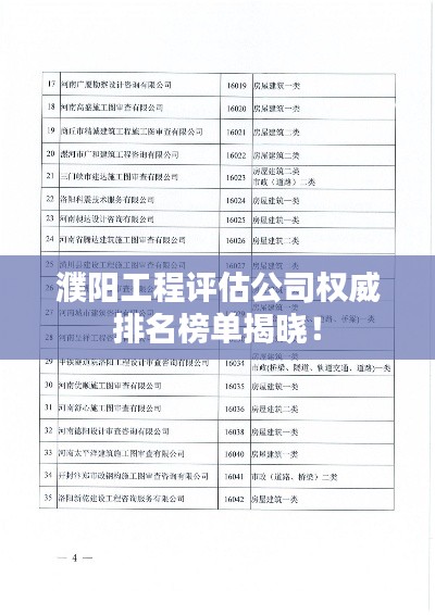 濮陽工程評估公司權(quán)威排名榜單揭曉！