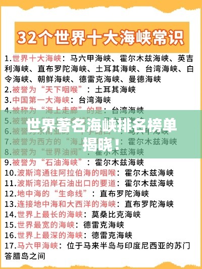 世界著名海峽排名榜單揭曉！