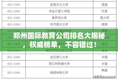 鄭州國際教育公司排名大揭秘，權(quán)威榜單，不容錯過！