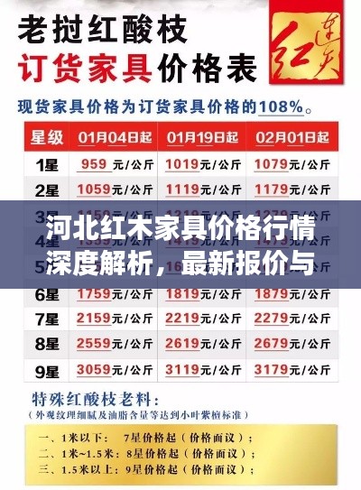 河北紅木家具價格行情深度解析，最新報價與市場趨勢
