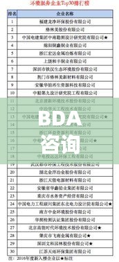 BDA咨詢公司權(quán)威排名揭曉，引領(lǐng)行業(yè)的秘密武器全揭秘