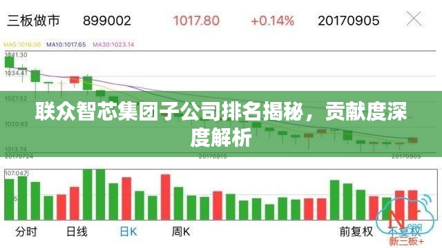 聯(lián)眾智芯集團子公司排名揭秘，貢獻度深度解析