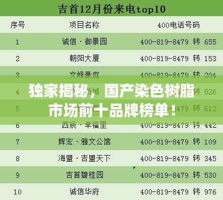 獨家揭秘，國產(chǎn)染色樹脂市場前十品牌榜單！