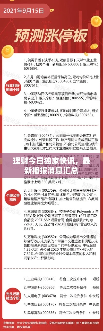 理財(cái)今日獨(dú)家快訊，最新播報(bào)消息匯總